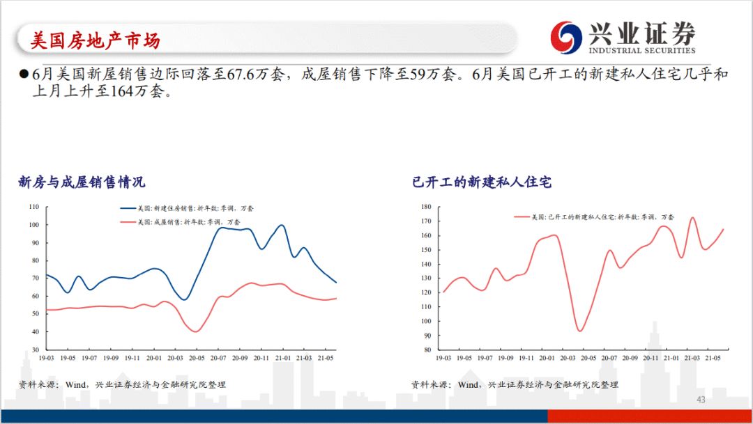 投资者普遍预期，加密矿业成为全球关注焦点