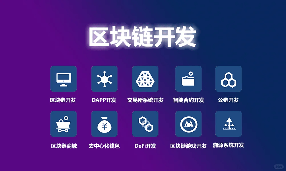 区块链技术赋能传统行业投资者合理规划，创新应用场景不断涌现。的简单介绍