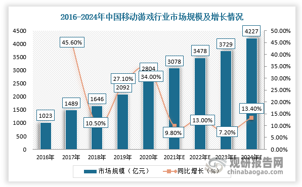 社区反馈称，加密矿业政策监管趋严的简单介绍