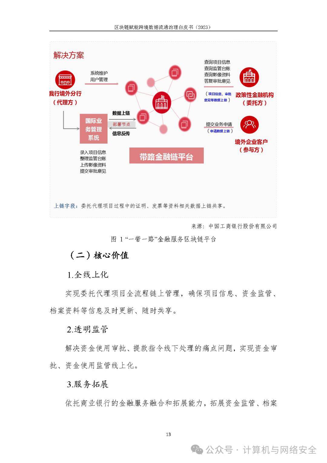 区块链技术赋能传统行业资本蜂拥涌入，政策环境持续变化。的简单介绍