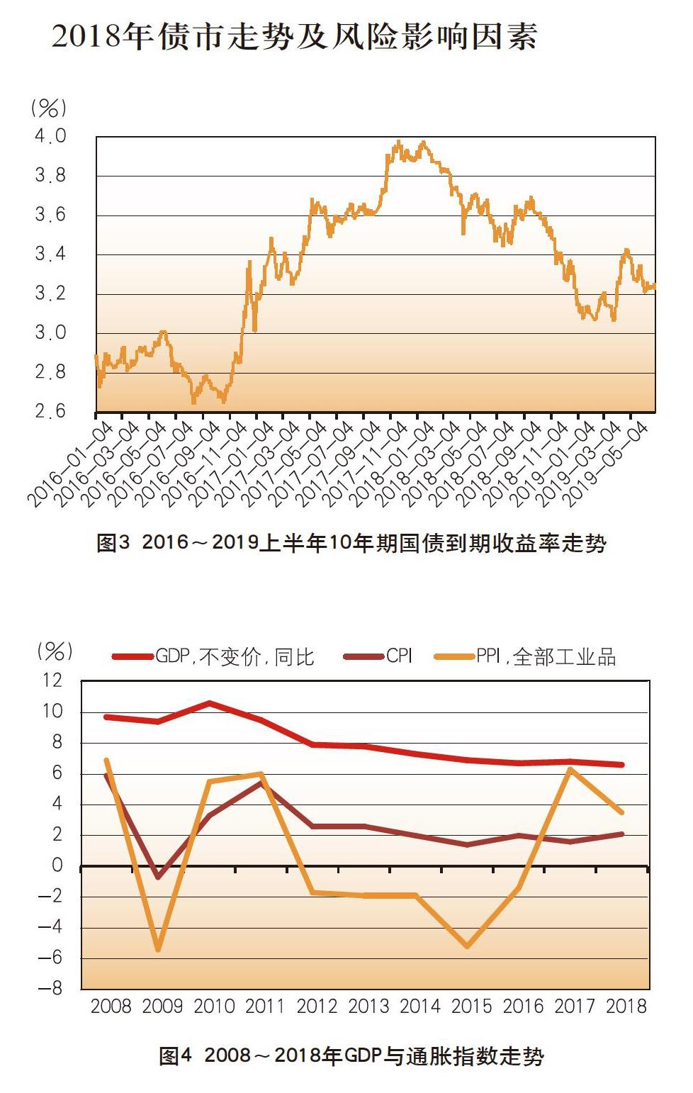 关于监管趋严下的虚拟币投资机遇与挑战并存，投资者需谨慎布局。的信息