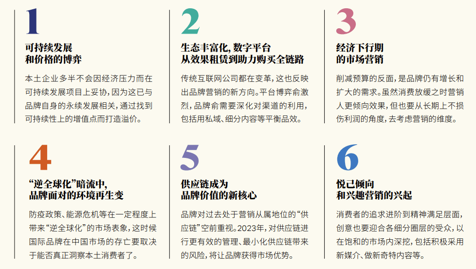 关于NFT风潮投资者合理规划，行业发展引发关注。的信息