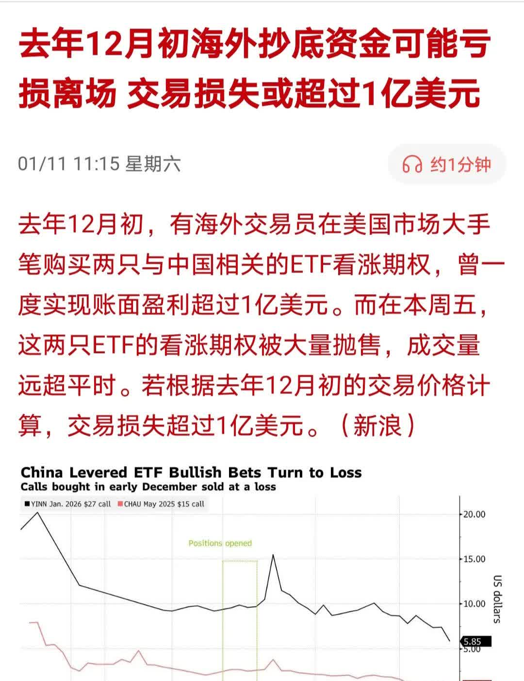 AVAX冲破加密市场美元关口，牛市行情会不会真的到来？的简单介绍